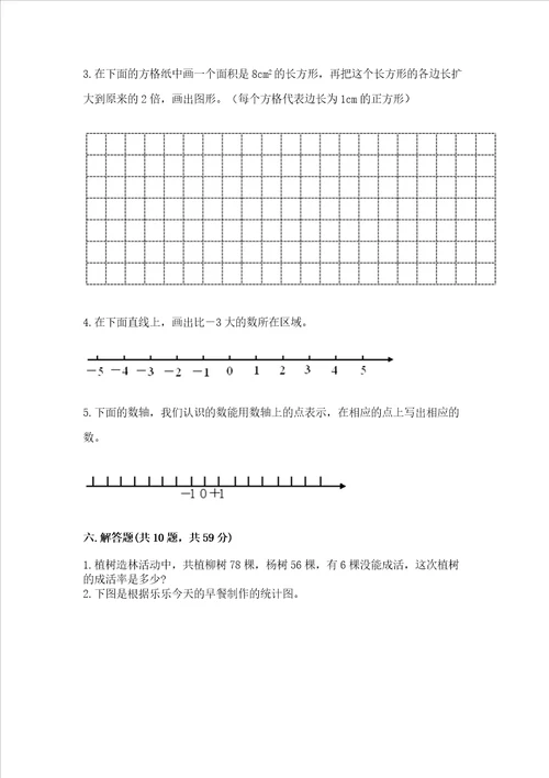 六年级小学数学毕业考试易错题目集锦及参考答案a卷