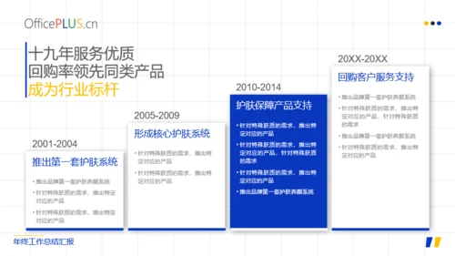 简约时尚年终总结PPT模板