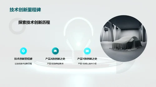 创新引领力量