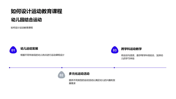 幼教中运动教育应用PPT模板