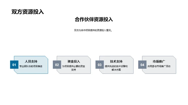 共创合作新篇章