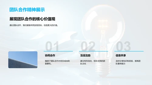 激励创新 塑造未来