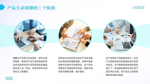 蓝绿简约产品生命周期培训PPT模板宣传PPT动态PPT