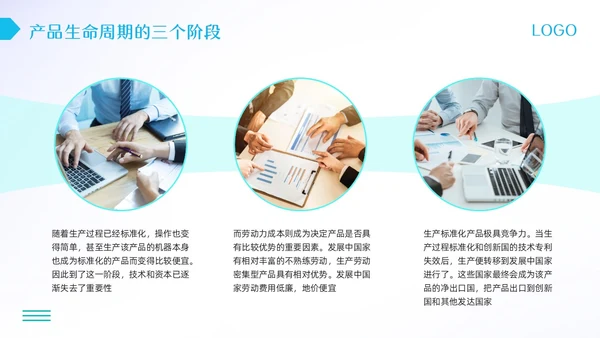 蓝绿简约产品生命周期培训PPT模板宣传PPT动态PPT