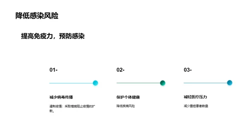 打造新冠疫苗接种蓝图