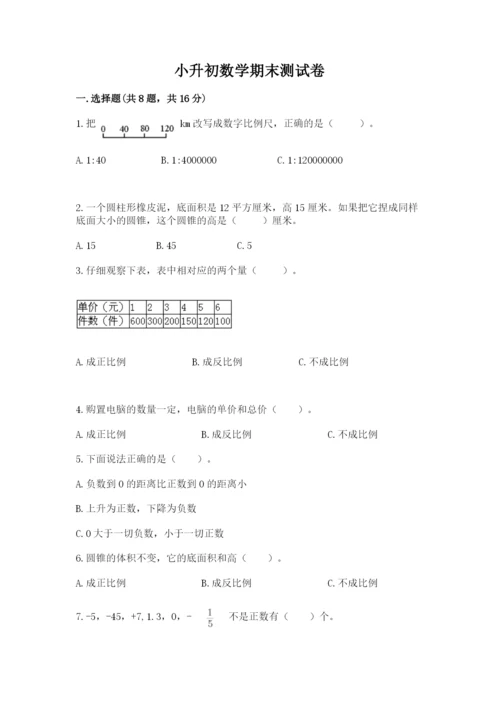 小升初数学期末测试卷附答案（满分必刷）.docx