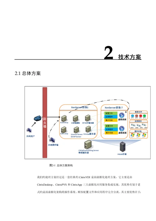 集团CitrixVDI桌面虚拟化解决方案.docx