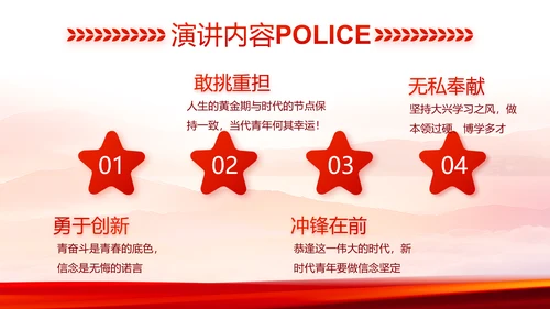 红色大气公安民警工作总结动态PPT