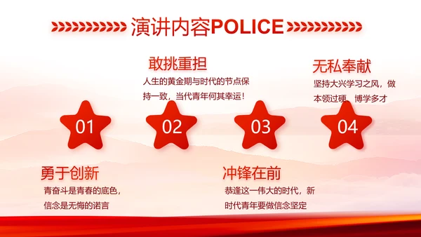 红色大气公安民警工作总结动态PPT
