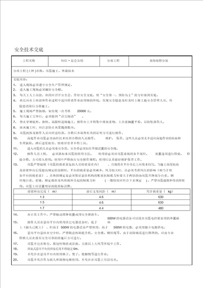 吊篮、外墙抹灰安全技术交底