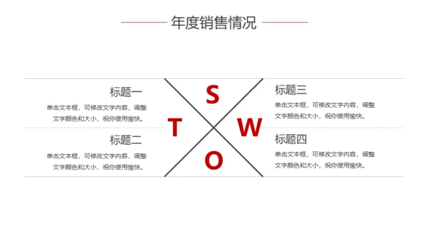 私房菜餐饮行业烤肉年终汇报通用PPT模板