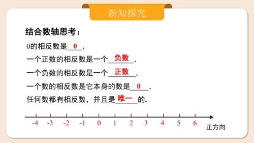 七年级上册（2024人教版）1.2.3相反数  课件（共27张PPT）