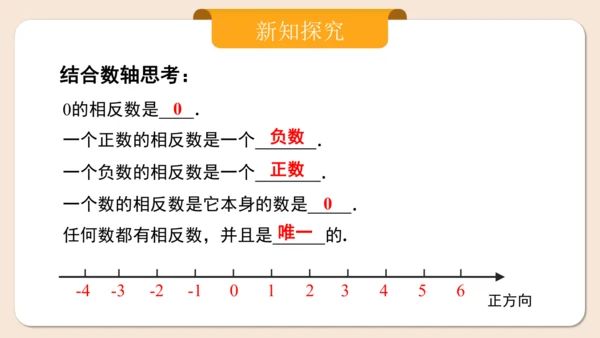 七年级上册（2024人教版）1.2.3相反数  课件（共27张PPT）