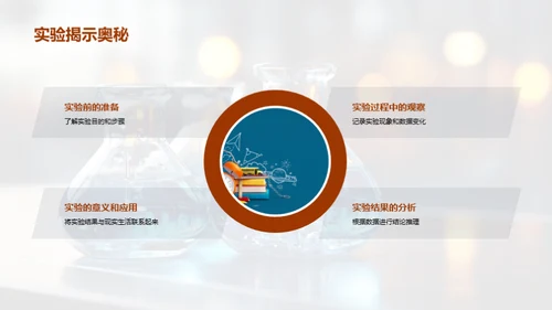 初一科学：探索与实践