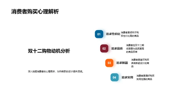 双十二热销款设计秘籍