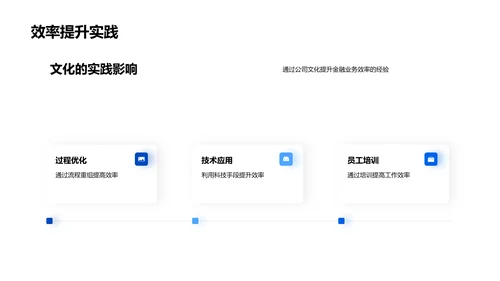 公司文化驱动金融业务PPT模板