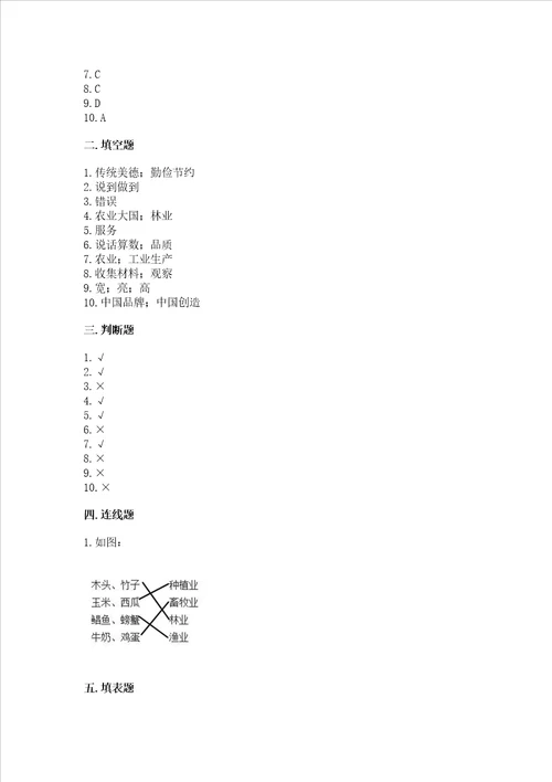 部编版四年级下册道德与法治 期末测试卷典型题