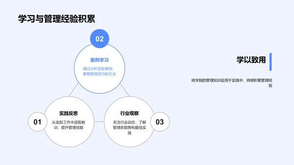 管理学原理导学