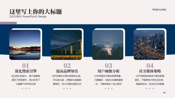 项目运营年终复盘工作总结通用PPT模板