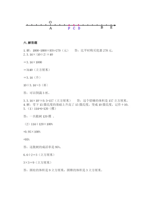 小升初数学期末测试卷附答案【夺分金卷】.docx