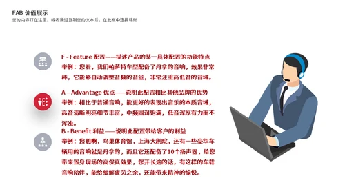 企业客服沟通技巧培训课件通用PPT模板