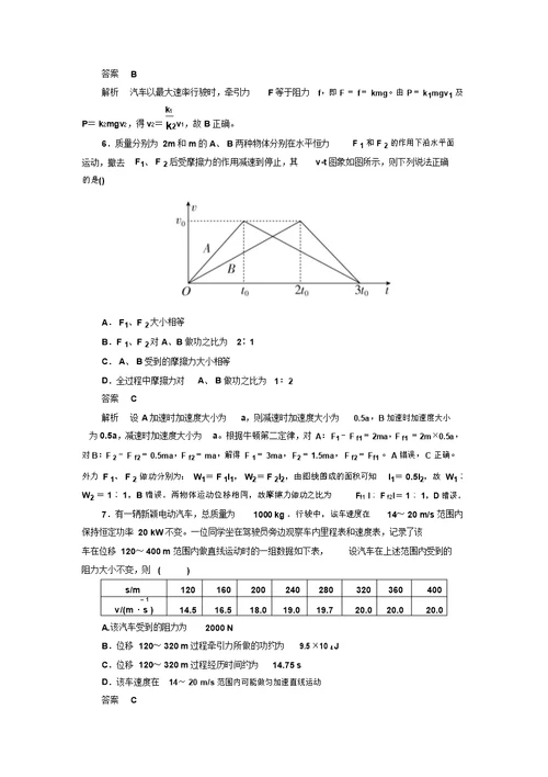 【学霸优课】物理一轮复习对点训练：6-1功和功率【含解析】