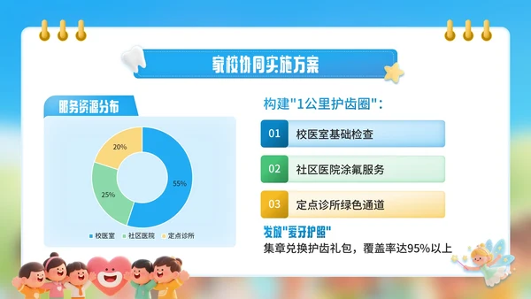 蓝色卡通风爱牙日口学校健康教育宣传PPT模板