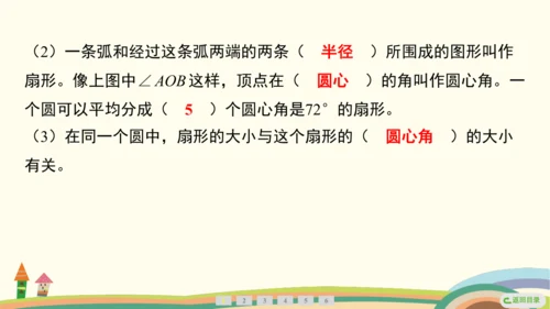 人教版数学六年级上册5.7  扇形的认识课件(共23张PPT)