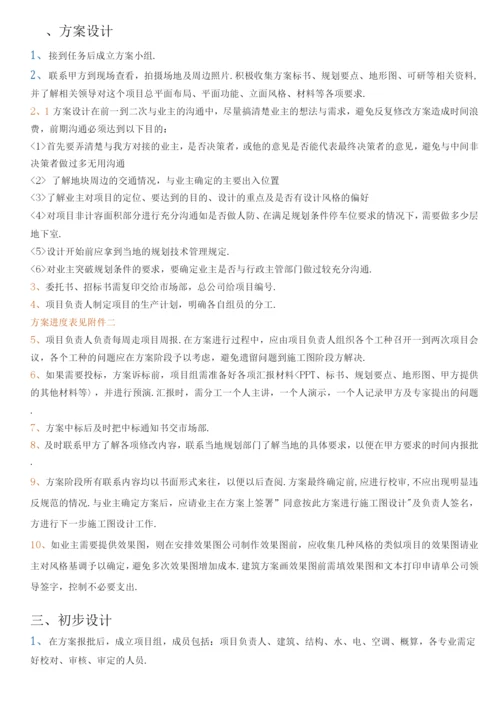 建筑设计有限公司建筑设计流程管理细则.docx