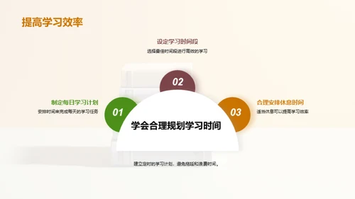 一年级学习全攻略