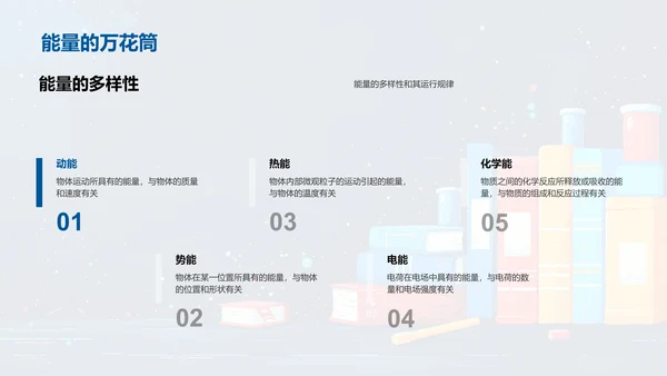 物理学基础与应用PPT模板