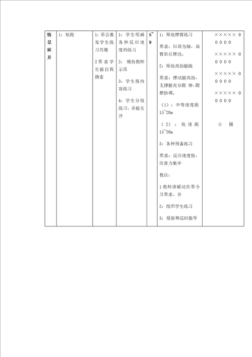 七年级体育与健康教育教案短跑素质练习x