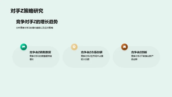 年终服饰商战