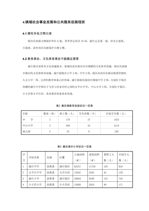 康庄镇调研综合报告.docx