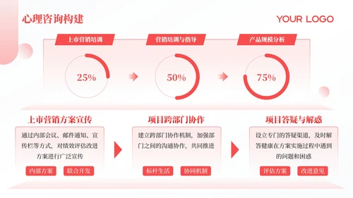 红色简约风PPT模板_心理咨询与健康生活PPT模板