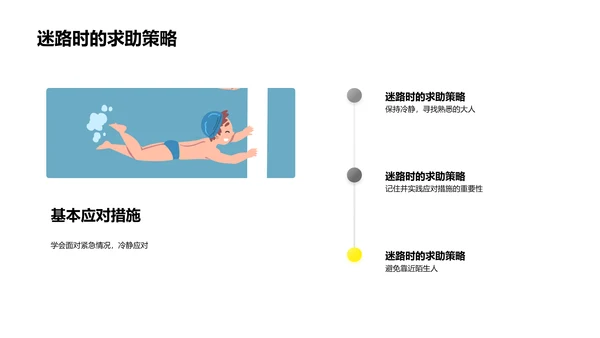 应急自救讲解PPT模板