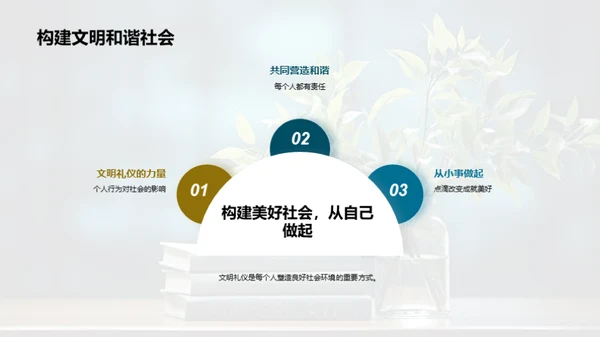 礼仪文明与青春成长