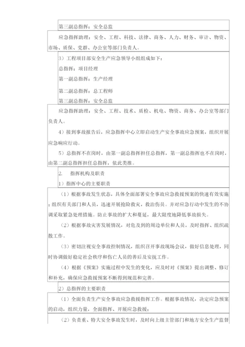 机械伤害事故专项应急预案.docx