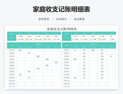 家庭收支记账明细表