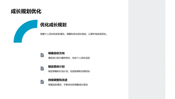 初三成长规划班会PPT模板