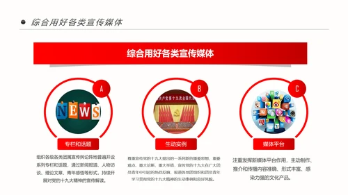 共青团十九大精神学习团委年终总结PPT