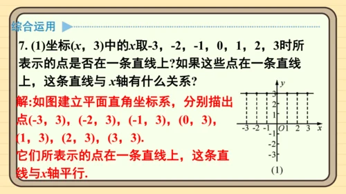 第九章 平面直角坐标系 复习题课件（共24张PPT）