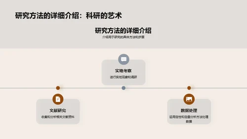 哲学研究新视野