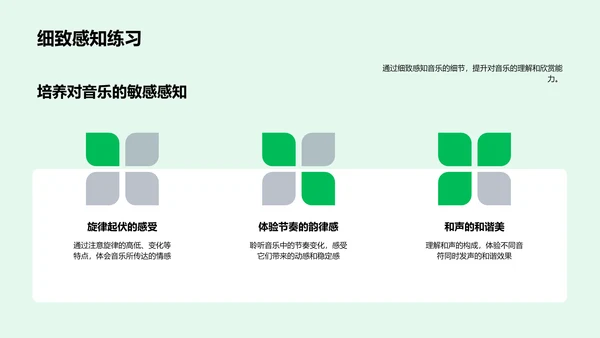 初中生音乐欣赏教学PPT模板