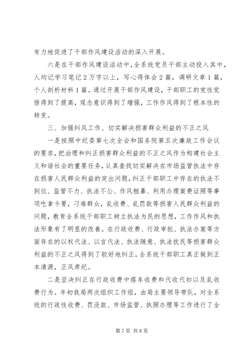 工商局党风廉政建设分析材料.docx