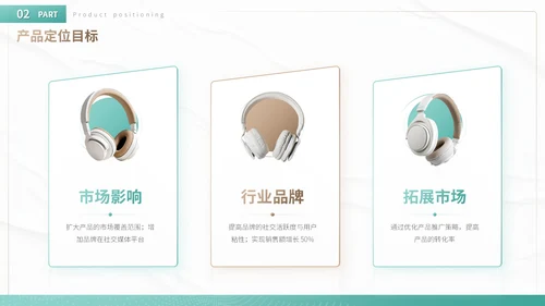 绿色商务风产品上市与市场推广方案营销策划PPT模板