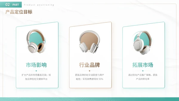 绿色商务风产品上市与市场推广方案营销策划PPT模板