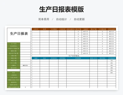 生产日报表模版