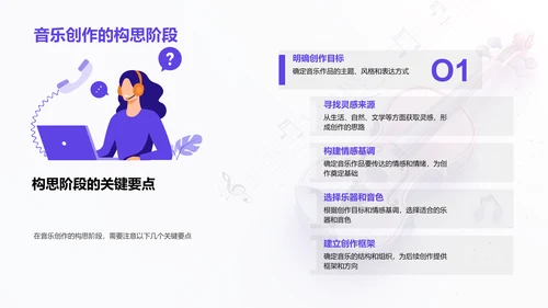 音乐创作实践教学PPT模板