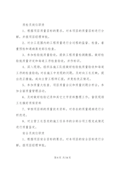 项目管理人员职责.docx